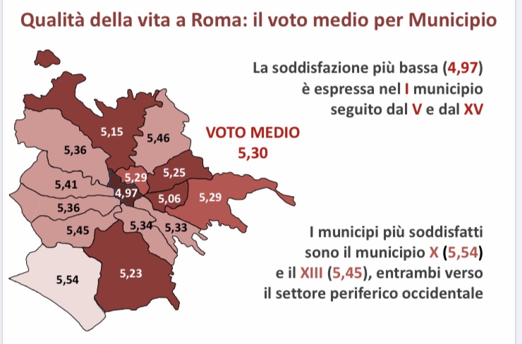 Si vive bene a Ostia?